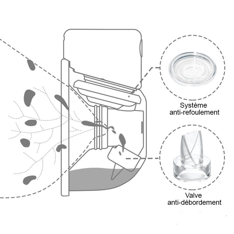 Barvely - Tire Lait S12 Pro